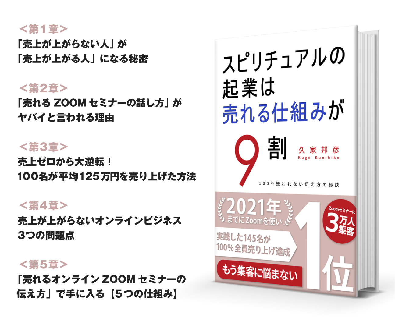 スピリチュアルの起業
